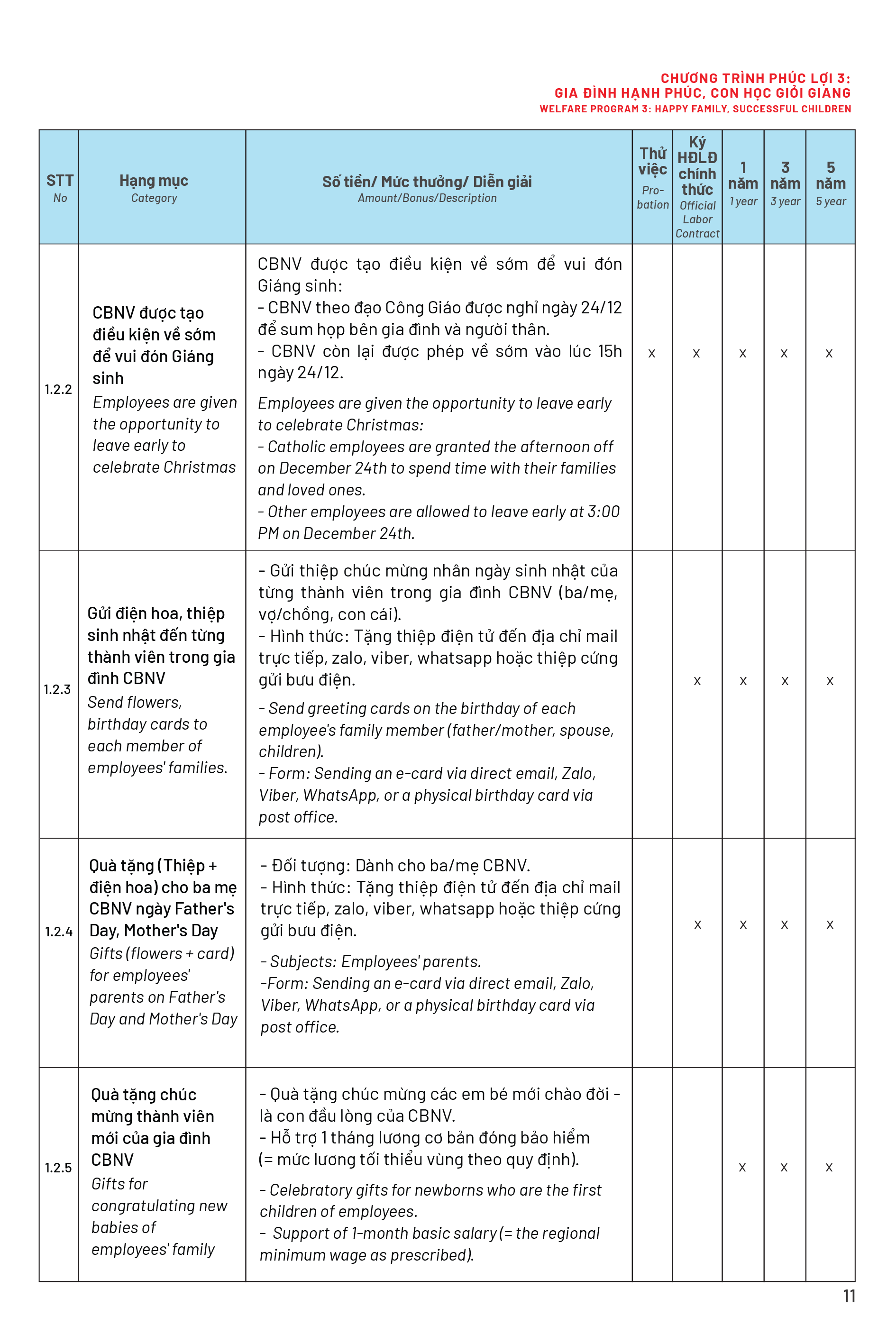 Page 6 Back